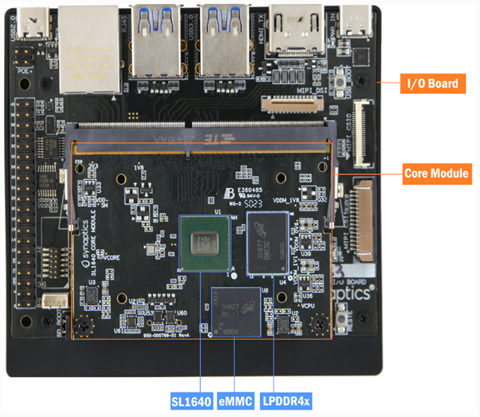 Mechanical Drawing - Synaptics SL1640 Evaluation Kit